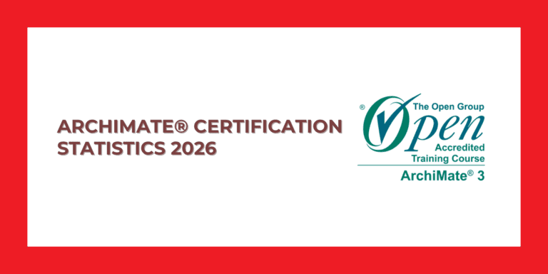 ArchiMate® Certification Statistics 2026: The Latest Data About Enterprise Architecture Modeling